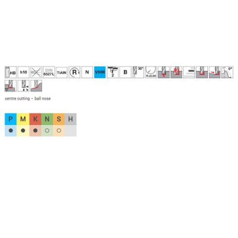 Carbide Ball Nose 2F End Mills, 64542 Details